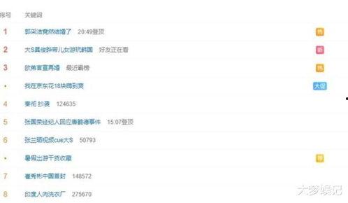 热搜爆料最新,最新爆料事件深度解析 第3张 热搜爆料最新,最新爆料事件深度解析 第3张